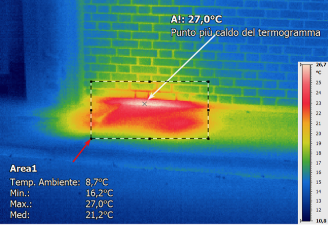 Termografia